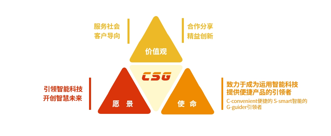 科大智能科技股份有限公司